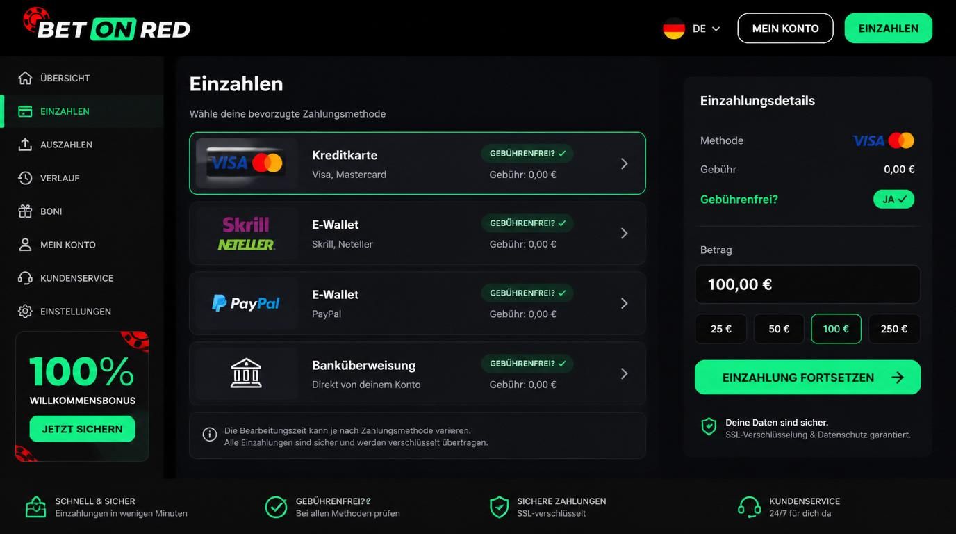 Gebührenfrei? Einzahlungsgebühren prüfen bei Kreditkarte, Bank und E-Wallet in Deutschland. 